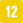 simbolo 12