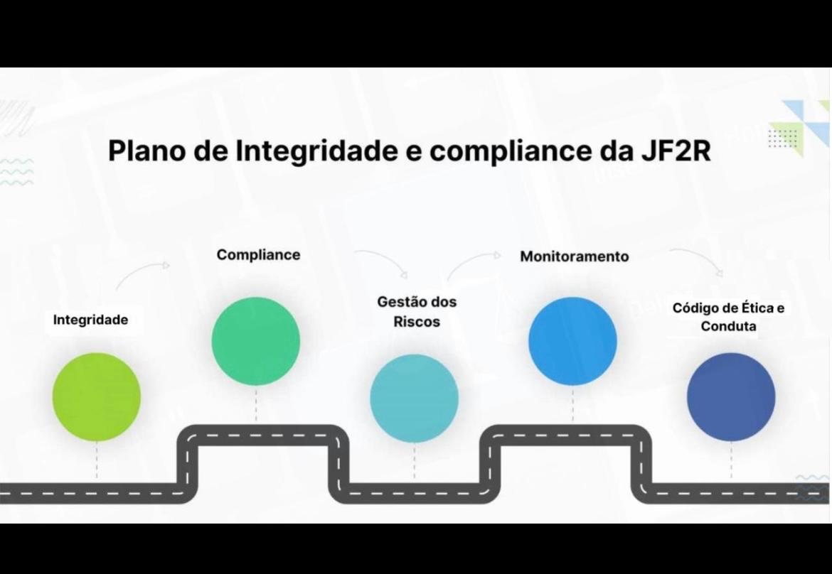 TRF2 institui o Plano de Integridade e Compliance da Justiça Federal da 2ª Região